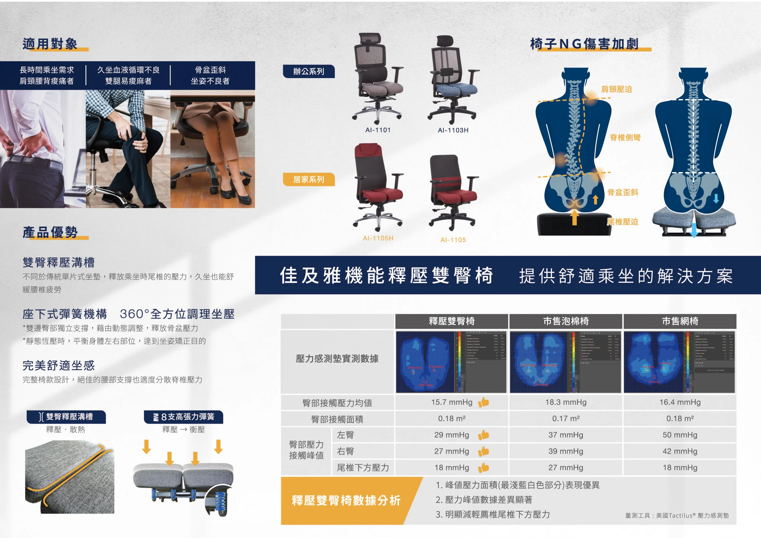 雙臀中文dm Cover 2 1 1
